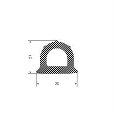 Mosrubber profiel BxH=25x21mm (L=25m)